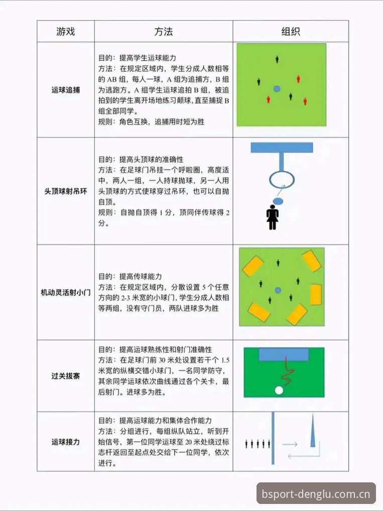 从零开始的BSport体育平台使用指南：7个关键步骤让你快速上手